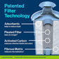 Brita Elite Water Filter Replacements for Pitchers and Dispensers, BPA-Free, Reduces 99% of Lead, Lasts Six Months or 120 Gallons, Includes 2 Pitcher Replacement Filters